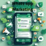 whatsapp marketing ideas & creative ads boost your business growth 2025